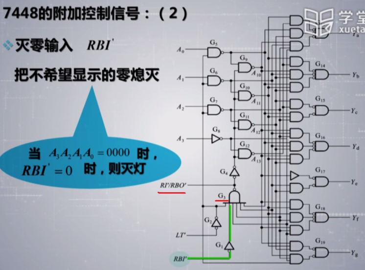 译码器7448芯片内部结构.png